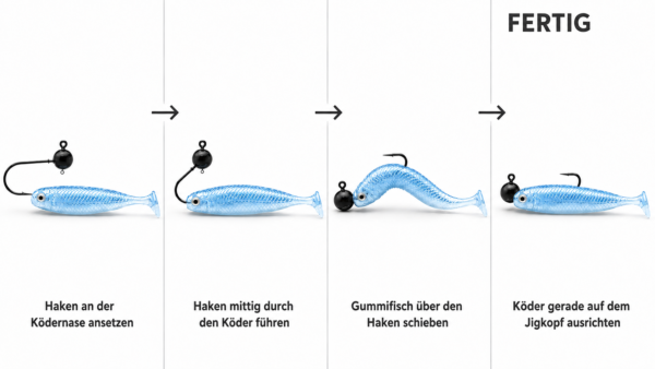 Schritt-für-Schritt-Anleitung zum richtigen Aufziehen eines Gummifischs auf einen Jigkopf